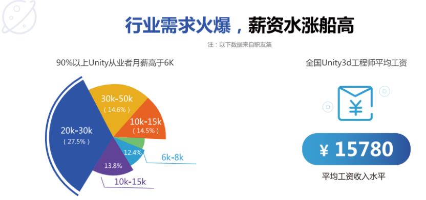 360截图20210325100048957