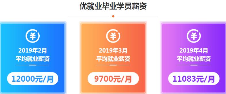 360截图20210325100025378