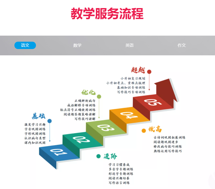 微信截图_20210520174057