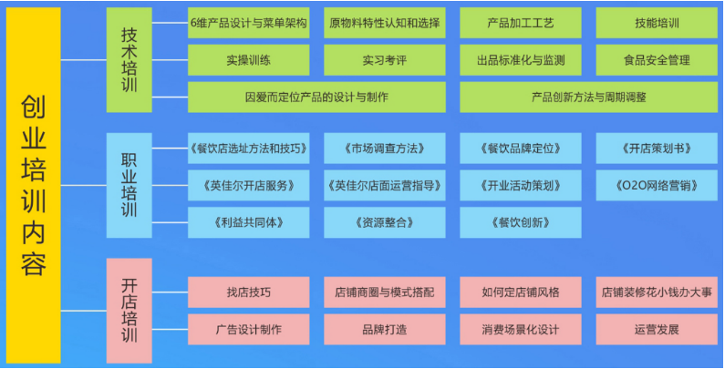 微信截图_20210528105816