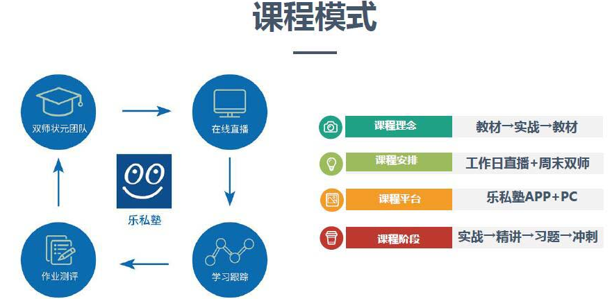 微信截图_20210512113112