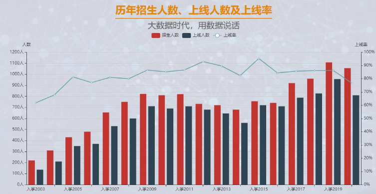 微信截图_20210623095154