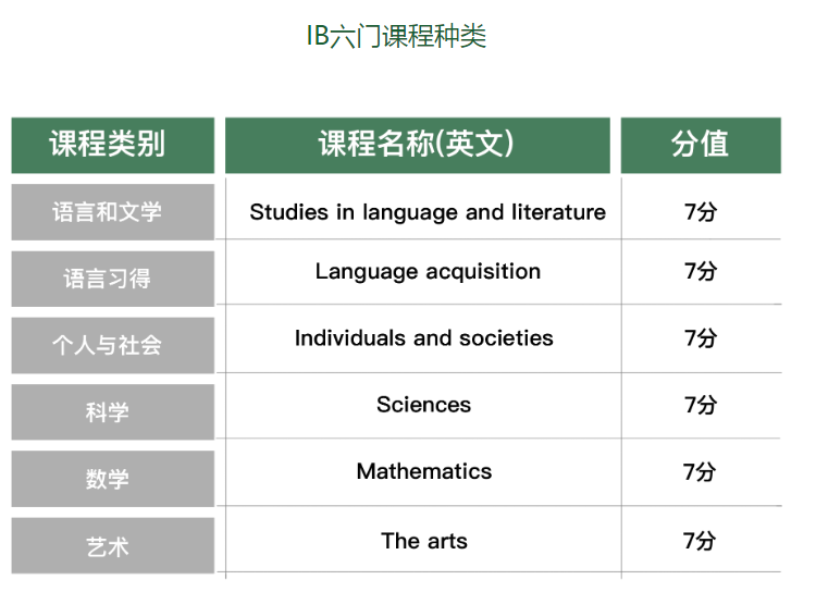 微信截图_20210629085116