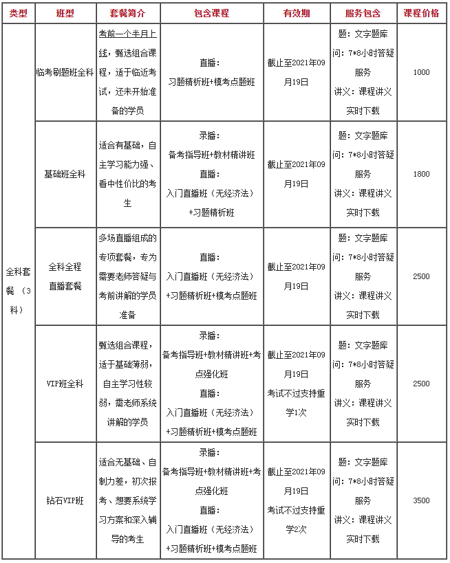 微信截图_20210702162801