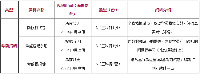 微信截图_20210702162824