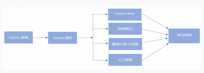 360截图20210708104542955