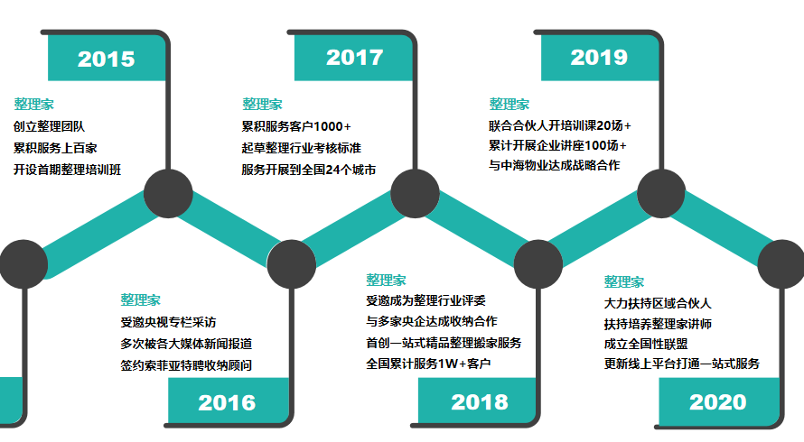 微信截图_20210714151249