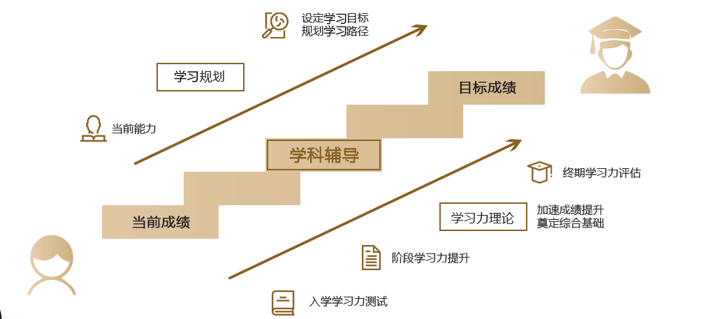 微信截图_20210712091907