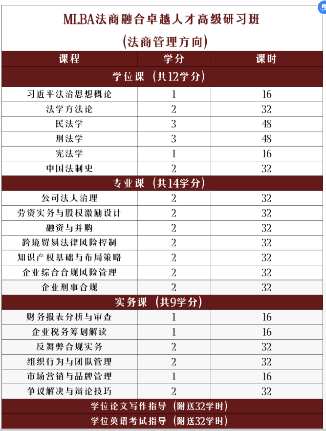 微信截图_20210720133230