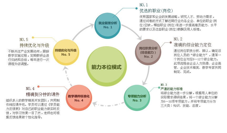 微信截图_20210719182735