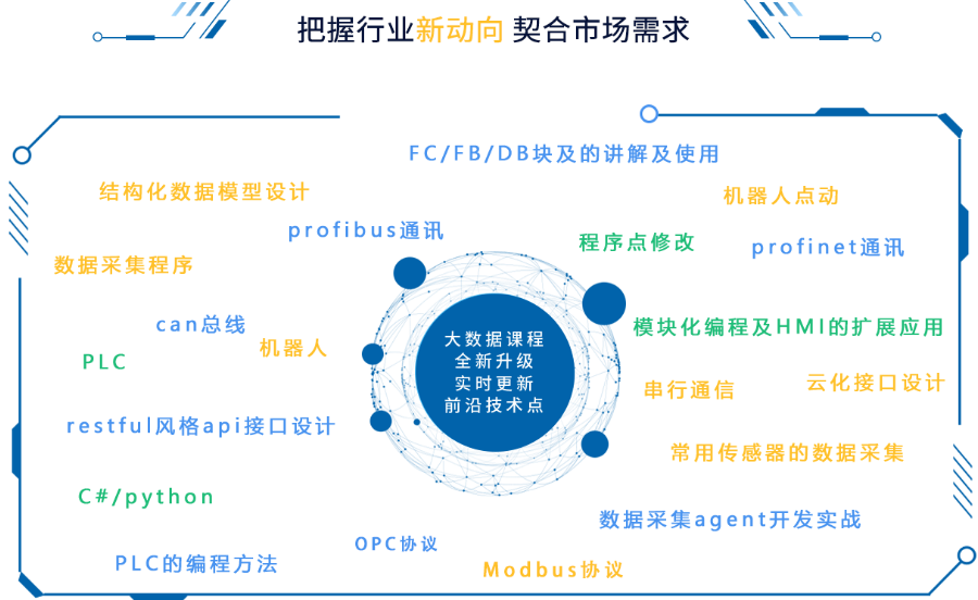 微信截图_20210811110620