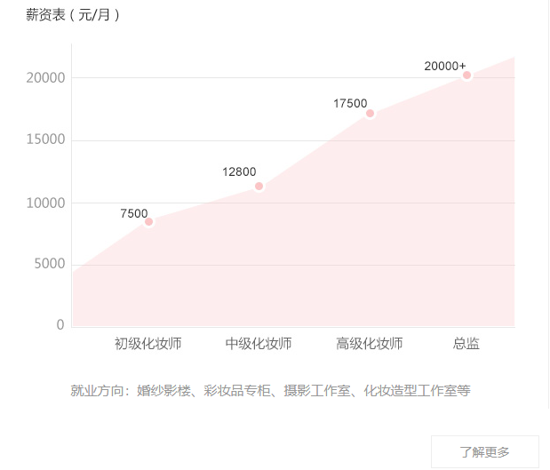 微信截图_20210812142224