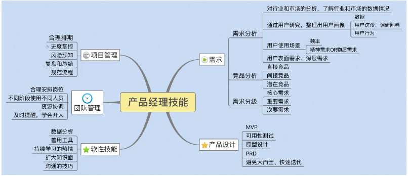 微信截图_20210823115239