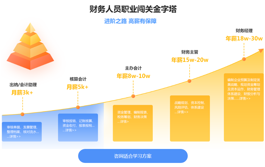 微信截图_20210819161445