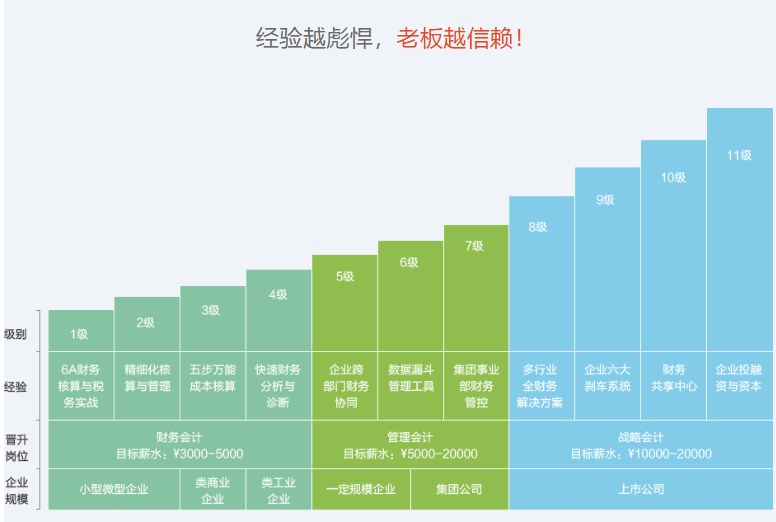 微信截图_20210819175544