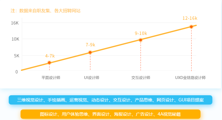 微信截图_20210915093013