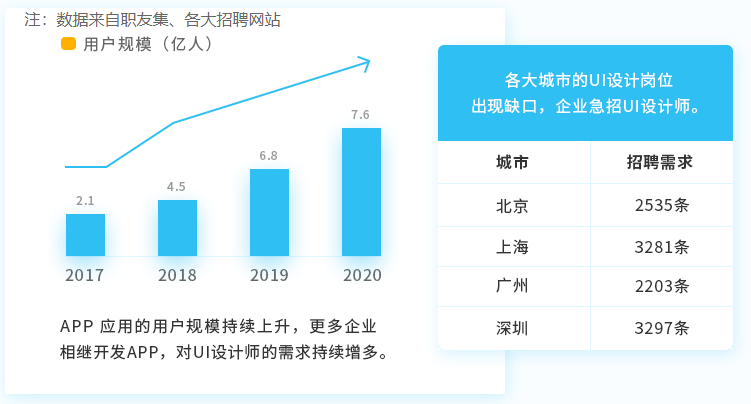 微信截图_20210915093023