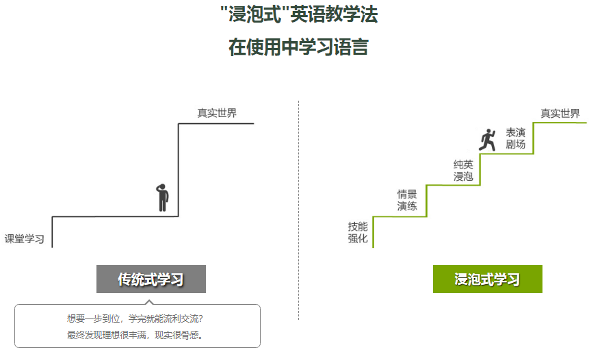 微信截图_20210903085325