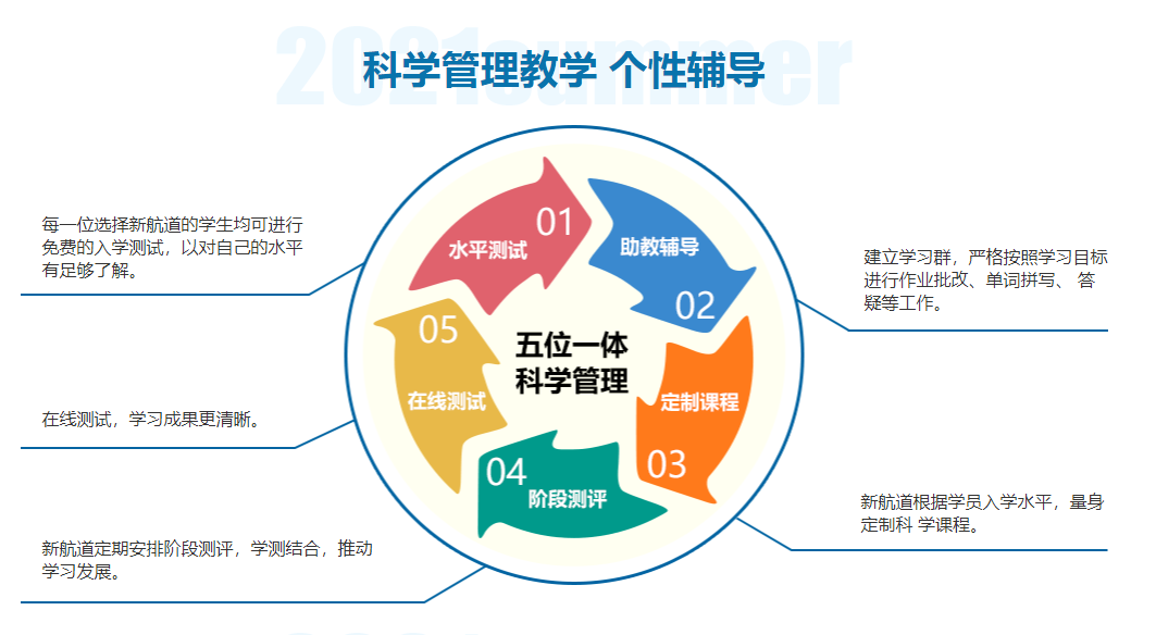 微信截图_20211014094340