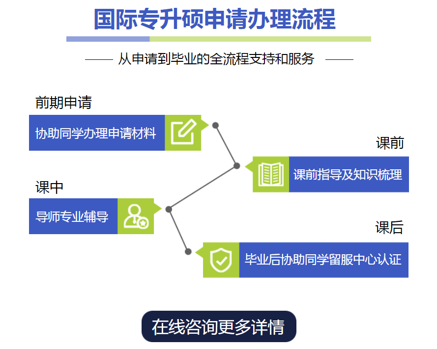 微信截图_20210927092928