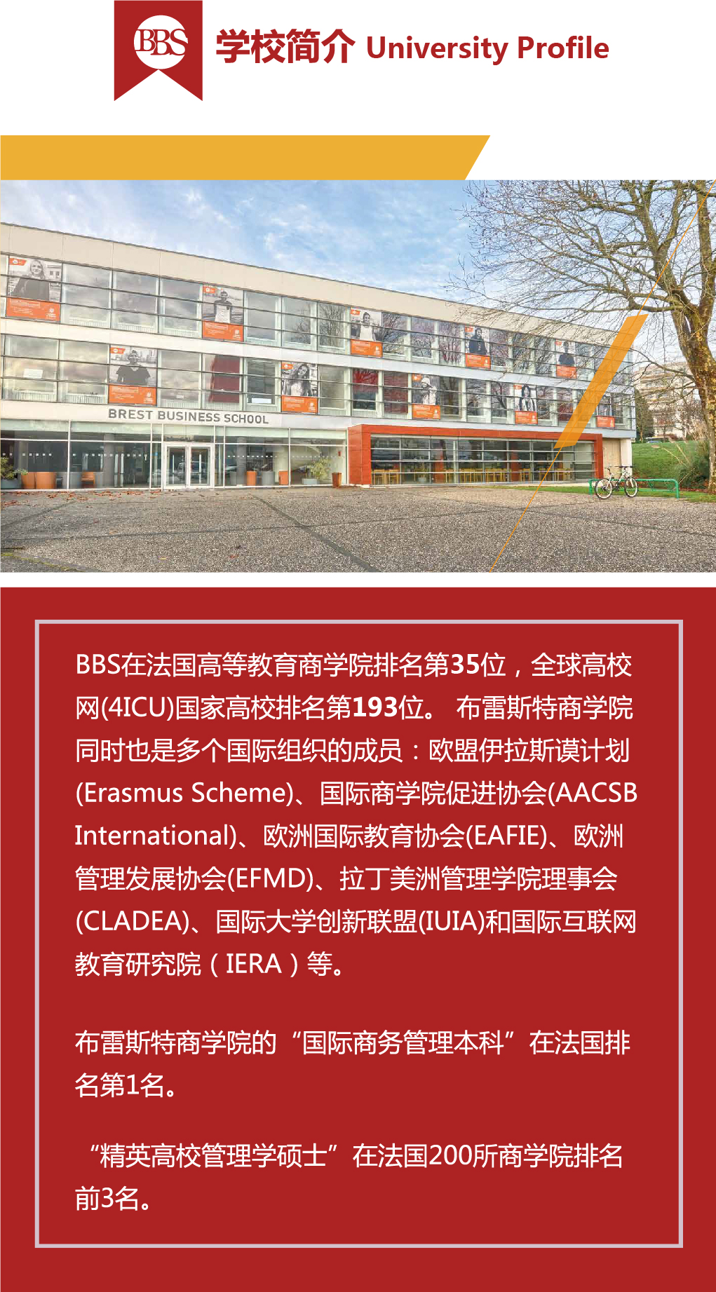 法国布雷斯特商学院MBA-04