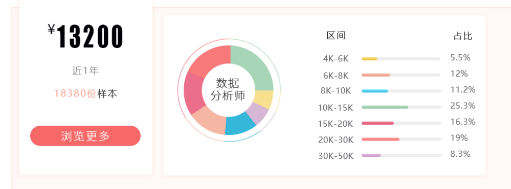 微信截图_20210922174523