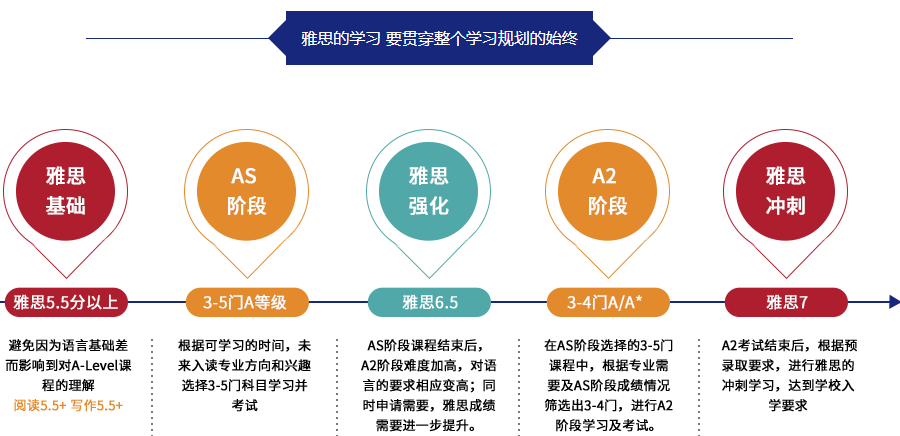 微信截图_20211014090228