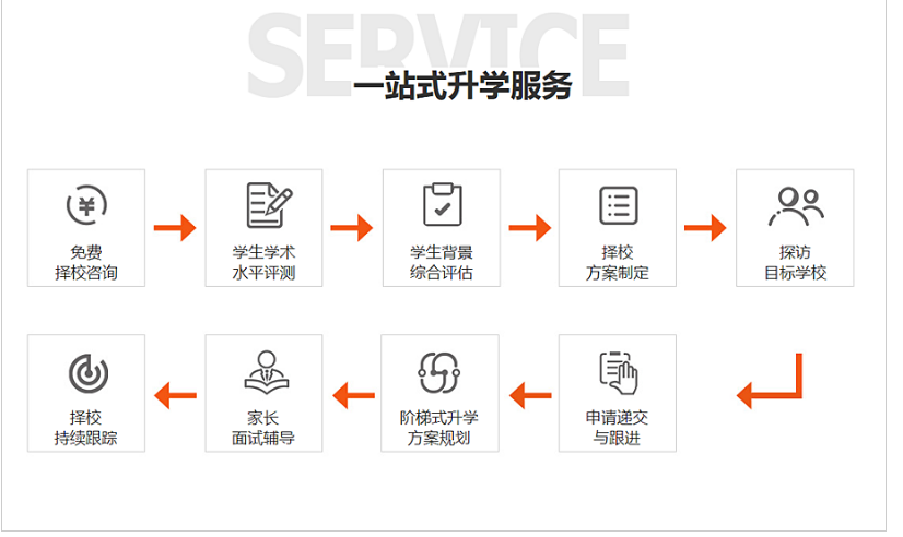 微信截图_20211111091021