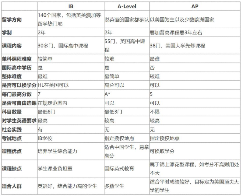 微信截图_20211113131821