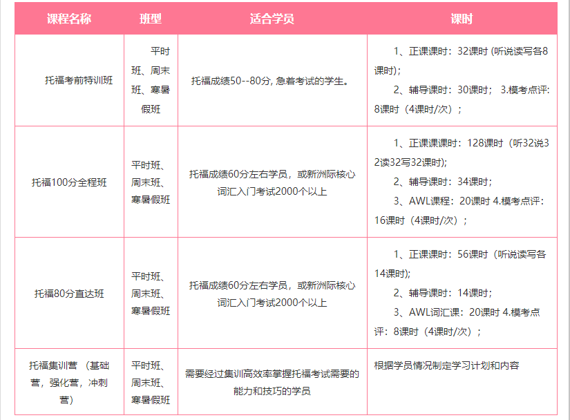 微信截图_20211116134817