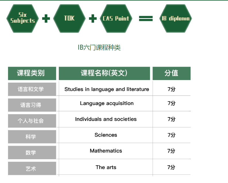 微信截图_20211129104203