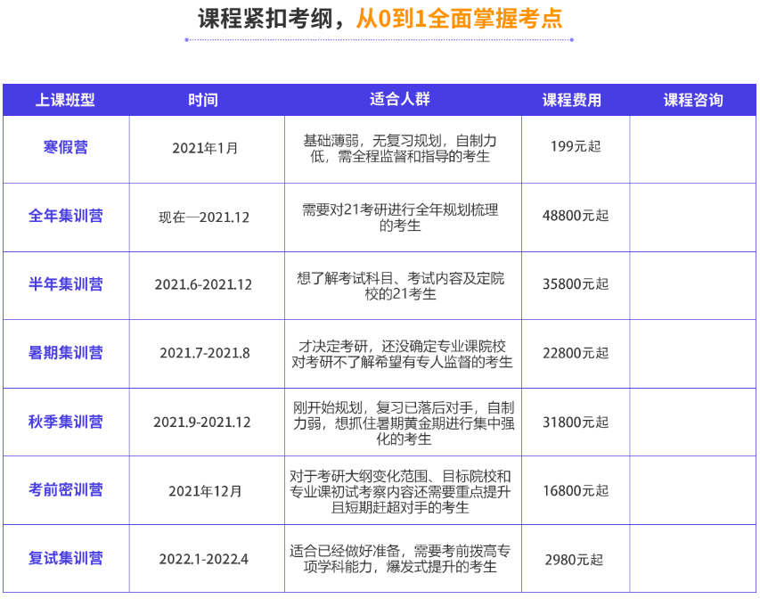 微信截图_20210712085207