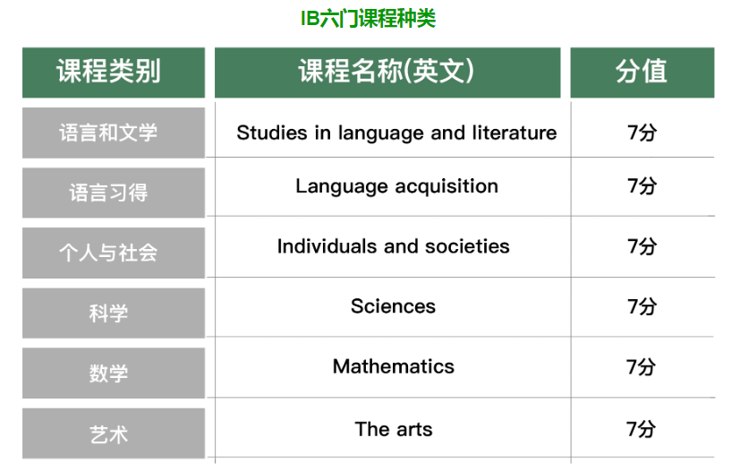 微信截图_20210927092150