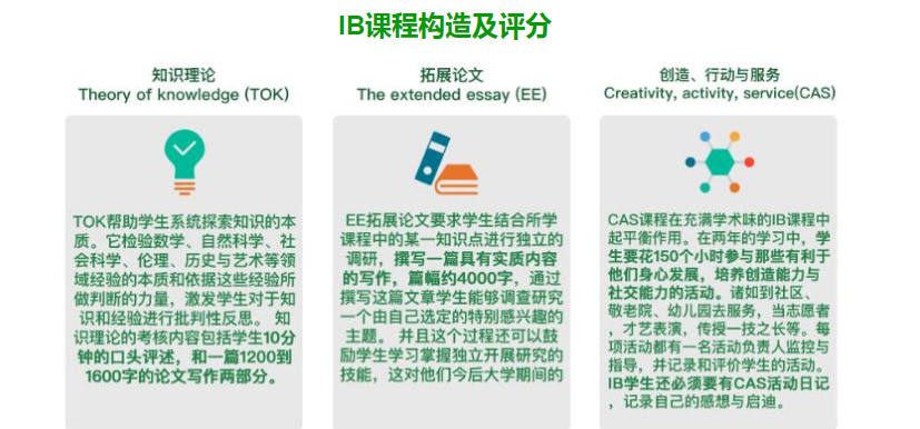 微信截图_20211129101317