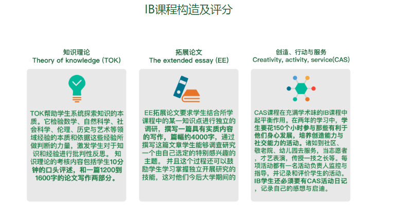 微信截图_20211129104210