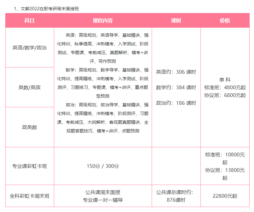 微信截图_20211201115807