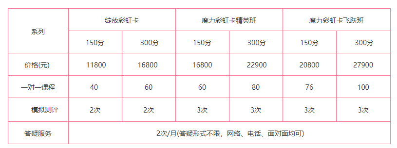 微信截图_20211202104934