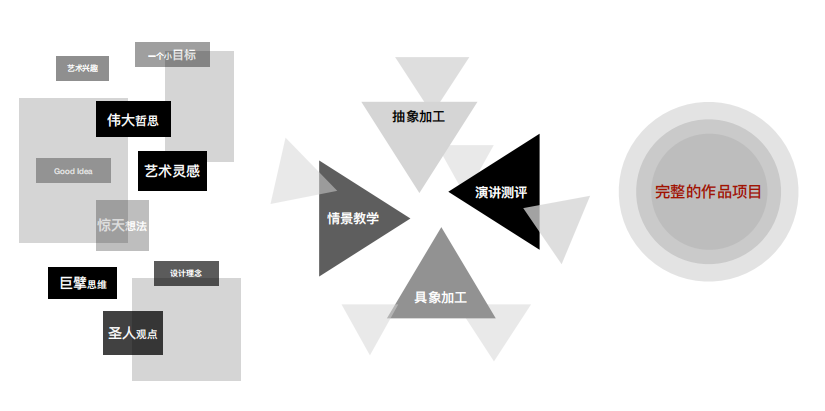 微信截图_20211201163316