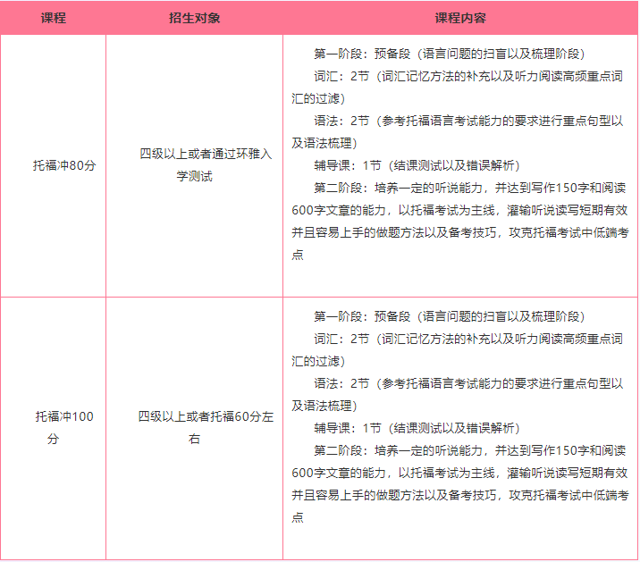 微信截图_20211203162909