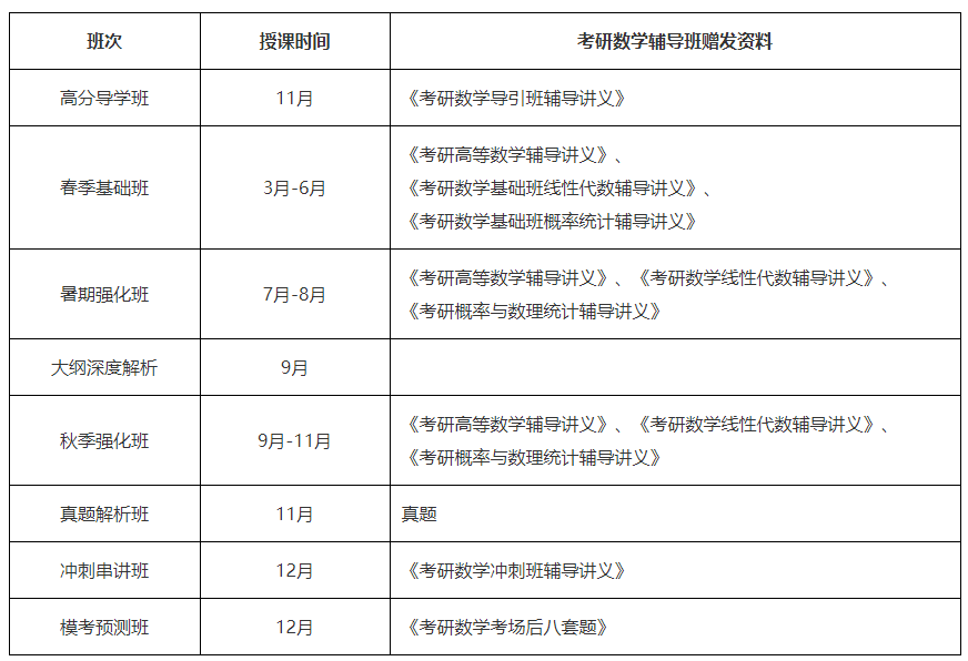 微信截图_20211201112255