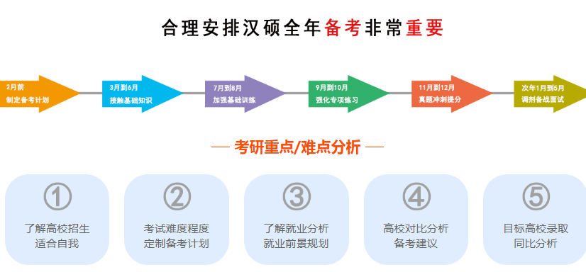 微信截图_20211209134406