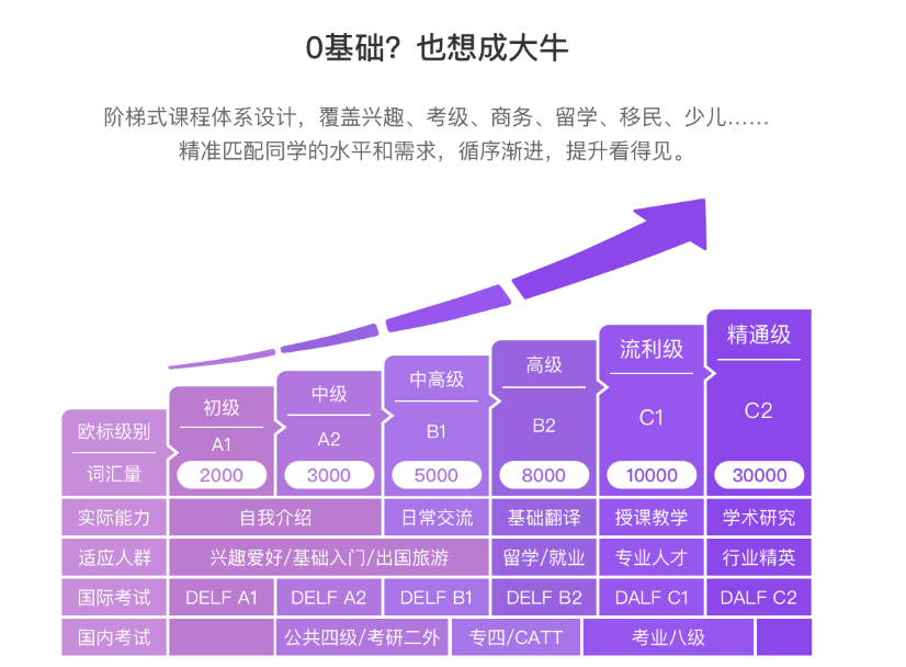 微信截图_20211213163622