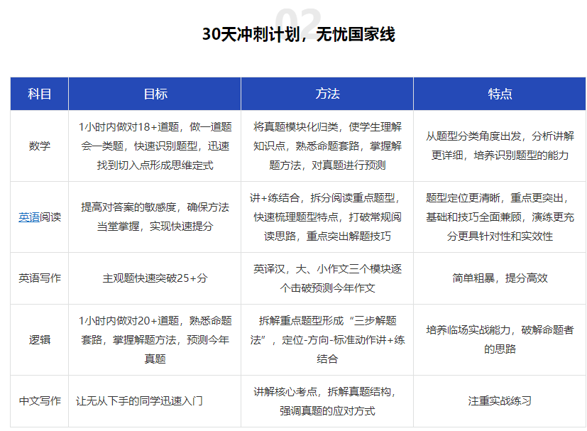 微信截图_20211216134308