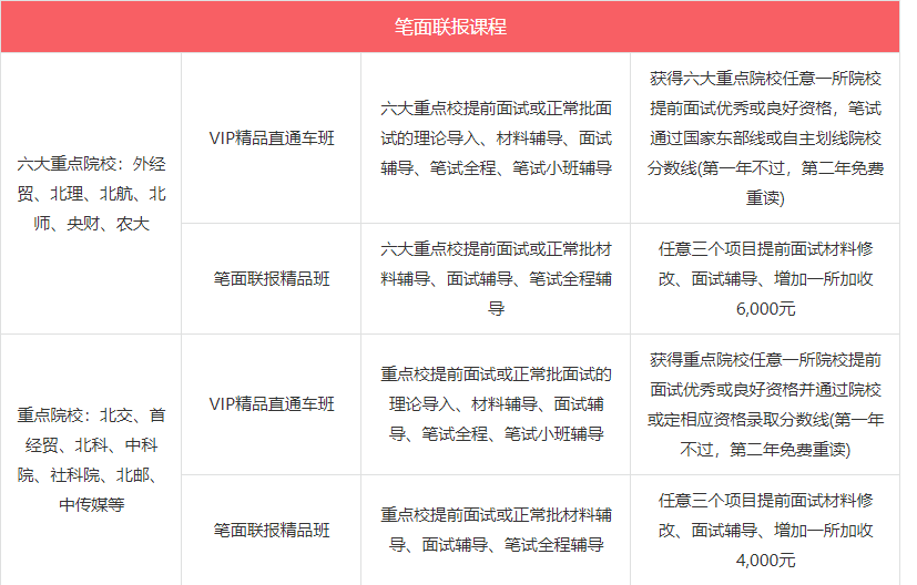 微信截图_20211216135936