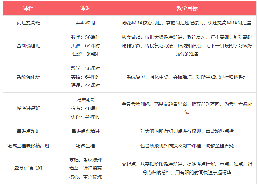 微信截图_20211216140019