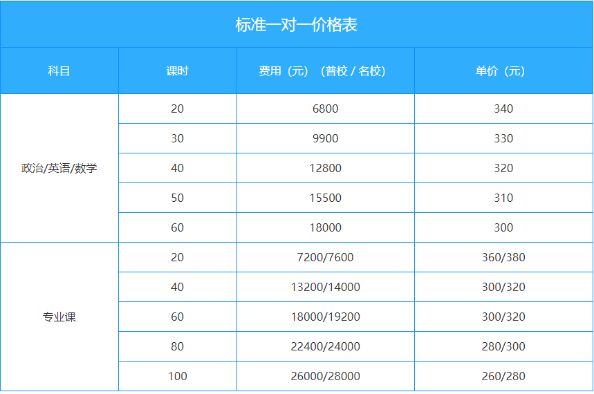 微信截图_20211126180338