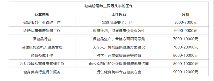 微信截图_20211227115809