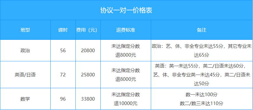 微信截图_20211126180319