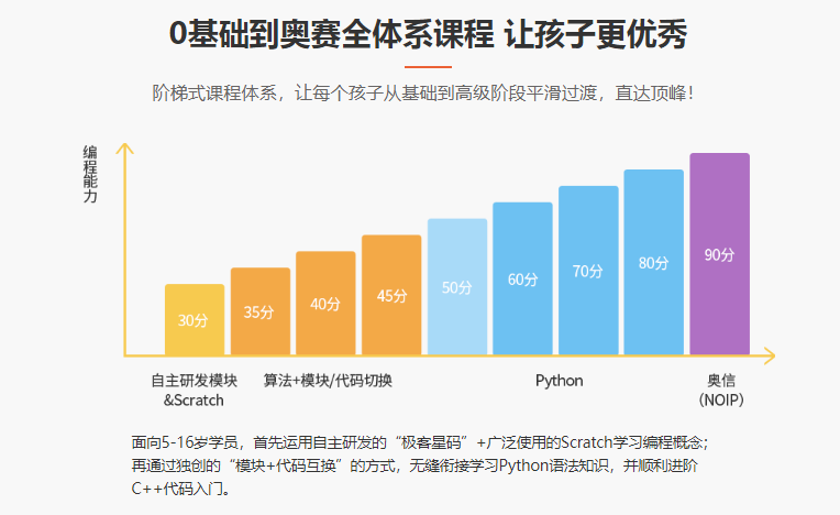 微信截图_20211230101606