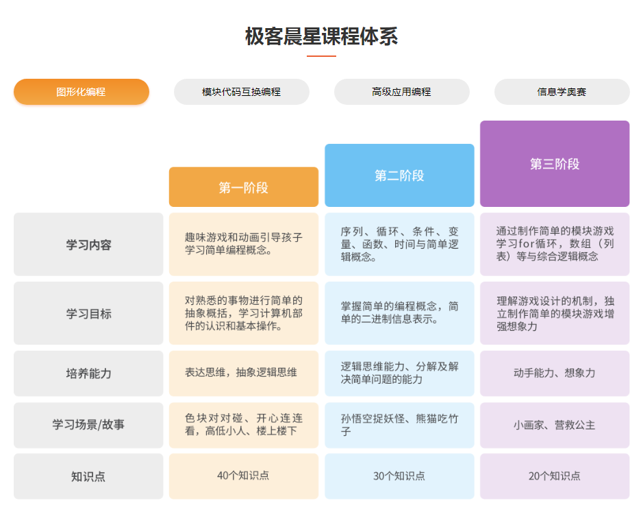 微信截图_20211230101622